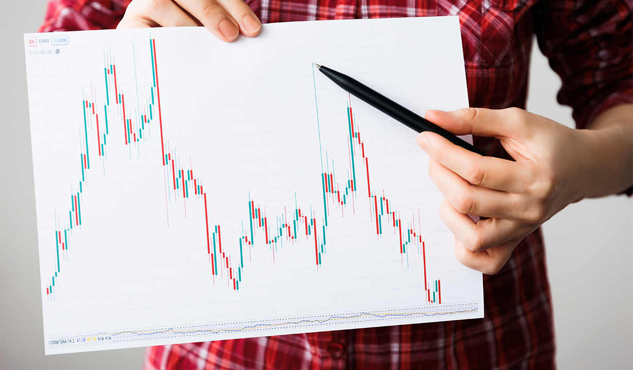 Tendências Financeiras para Empresas em 2024