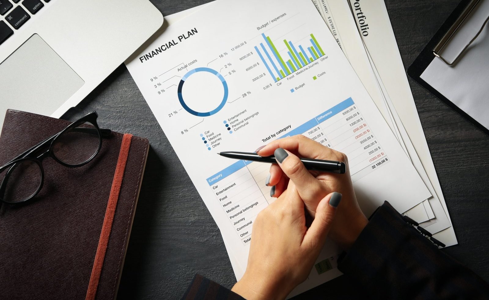 Planejamento Financeiro para Pequenas Empresas: A Chave para o Sucesso