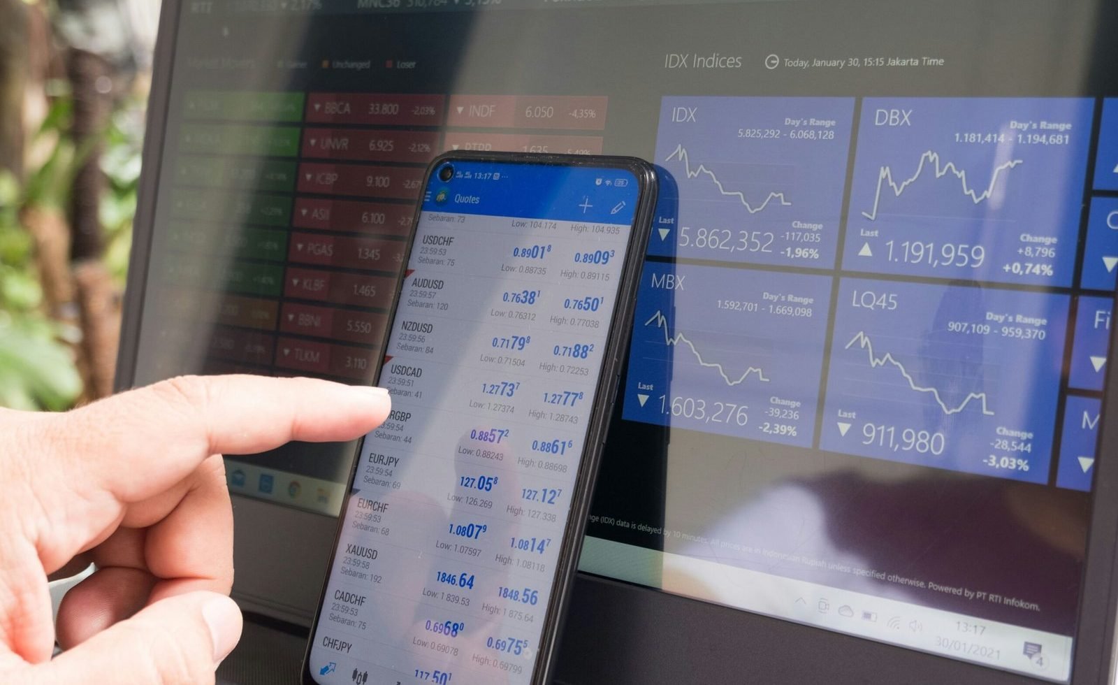Tendências Financeiras para Pequenas e Médias Empresas em 2025