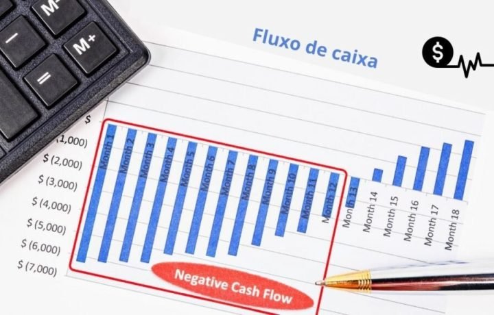 5 dicas para manter um fluxo de caixa saudável no 2º trimestre